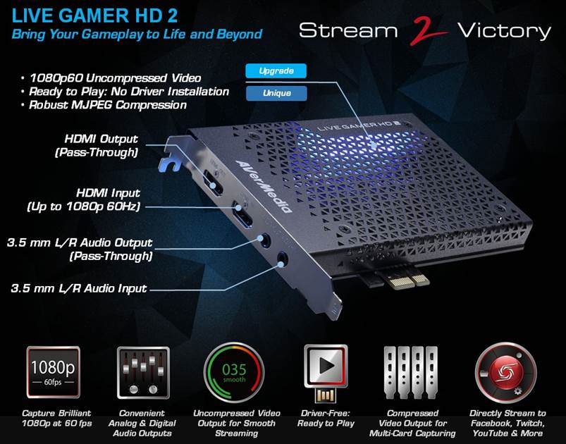AVerMedia Live Gamer HD 2 (GC570) - Everbest Technologies Ltd.